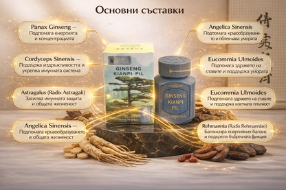 Кианпи Капсули             ㅤㅤ       Време е да качиш килограми