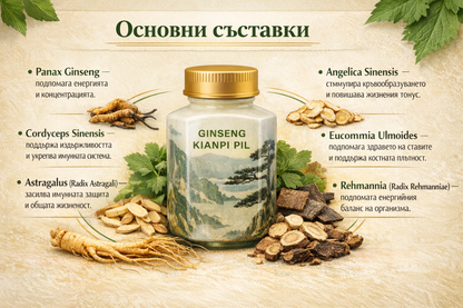 Кианпи Капсули 5-10кг само за 30 дни